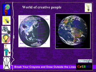 Russia Berdyayev Vygotski, Lotman.  Altshuller,  Batischev,  Berdyayev,  Vygotski,  Lotman .  Dostoyevsky, Pasternak,  Gogol,  Bulgakov,  Pushkin Chekhov Great Britain Sir Norman Foster James Dyson Richard Branson  Mo Mowlem Camila Batmangheldjh Silvio Berlusconi Python team  Eddie Izzard  John Logie Baird  India U.R.Ananthamurthy Anil Ananthakrishna,  H.D.Devegowda,  Bheem Singh  Bhure Lal,  Justice Venkatachaliya  Lokayukta  Salumarada Timmakka  V.N.Narayanana P.N.A.Tharakan Bob Hoekstra Verghese Kurian M. F. Hussain  Arindam Chaudhuri Shiv Khera Arundhati Roy Ritu Beri Mexico Juan Celada Mario Molina Octavio Paz  Carlos Fuentes Diego Rivera Guadalupe Posada. Subcomandante  Insurgente  Juán O'Gorman Malaysia ASamad Said  Amir Muhammad,  prime minister Tun Mahathir Mohd.  Argentina   Ladislao Biro  Juan Vucetich,  Diego Maradona  Carlos Gardel  Astor Piazzola,    South Africa Chris Barnard Ernie Els Mandella Charlize Theron Israel Abie Nathan  S.Y. Agnion  Dalia Rabikowitz Yona Wallach Yigal Tomarkin Peres David Ben Gurion Begin  Sharon Gil peretz Roni Horowitz And Nir Barkat BRM GROUP Nir Barkat  Shlomo Dovrat Prof. Israel Aumann Brasil Oscar Niemeyer  Pelé  Robinho Tom Jobin  Vinicius de Moraes  Gilberto Gil  Portinari  Hector Babenco Australia Ken Done  Paul Keating  Barry Humphries  Olivia Newton John Kylie Minogue  Janine Shepherd World of creative people 
