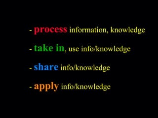 -  process  information, knowledge -  take in , use info/knowledge -   share   info/knowledge -  apply  info/knowledge 