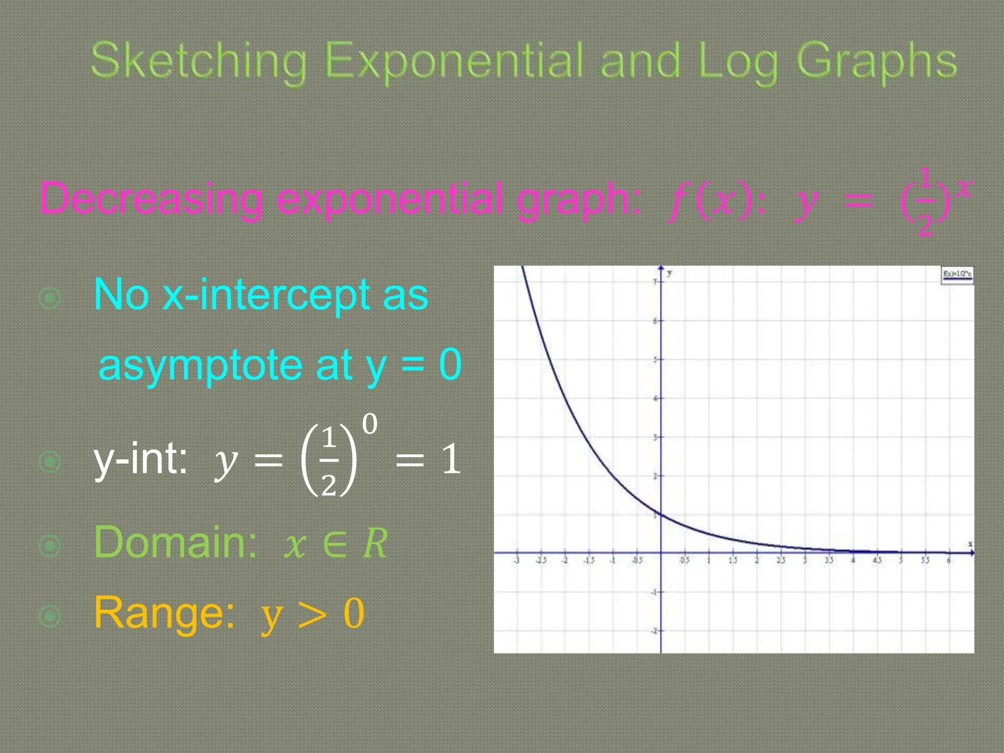 Decreasing exponential graph: 𝑓 𝑥 : 𝑦 = (
1
2
)𝑥
 No x-intercept as
asymptote at y = 0
 y-int: 𝑦 =
1
2
0
= 1
 Domain: 𝑥 ∈ 𝑅
 Range: y > 0
 