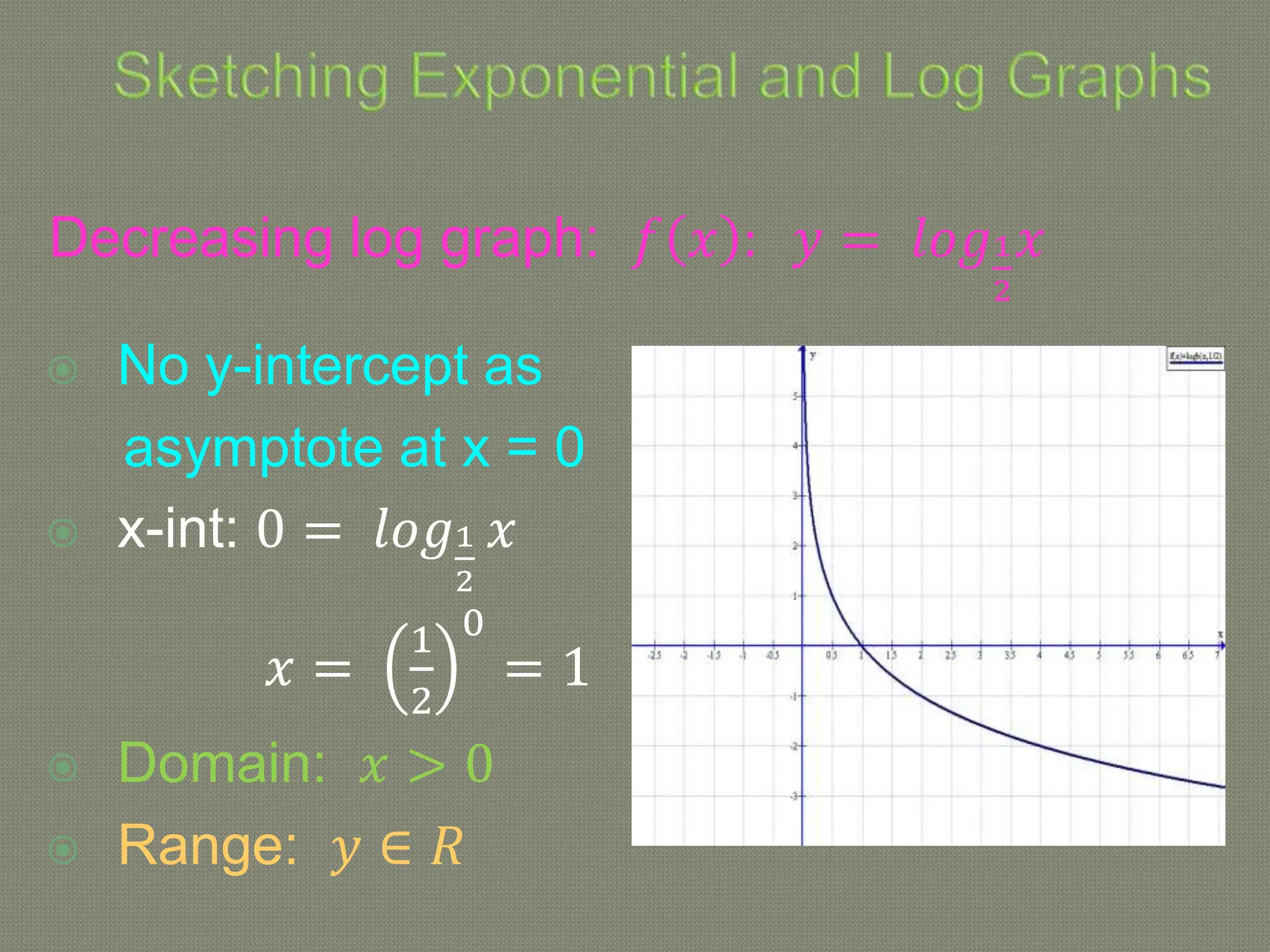 Decreasing log graph: 𝑓 𝑥 : 𝑦 = 𝑙𝑜𝑔1
2
𝑥
 No y-intercept as
asymptote at x = 0
 x-int: 0 = 𝑙𝑜𝑔1
2
𝑥
𝑥 =
1
2
0
= 1
 Domain: 𝑥 > 0
 Range: 𝑦 ∈ 𝑅
 