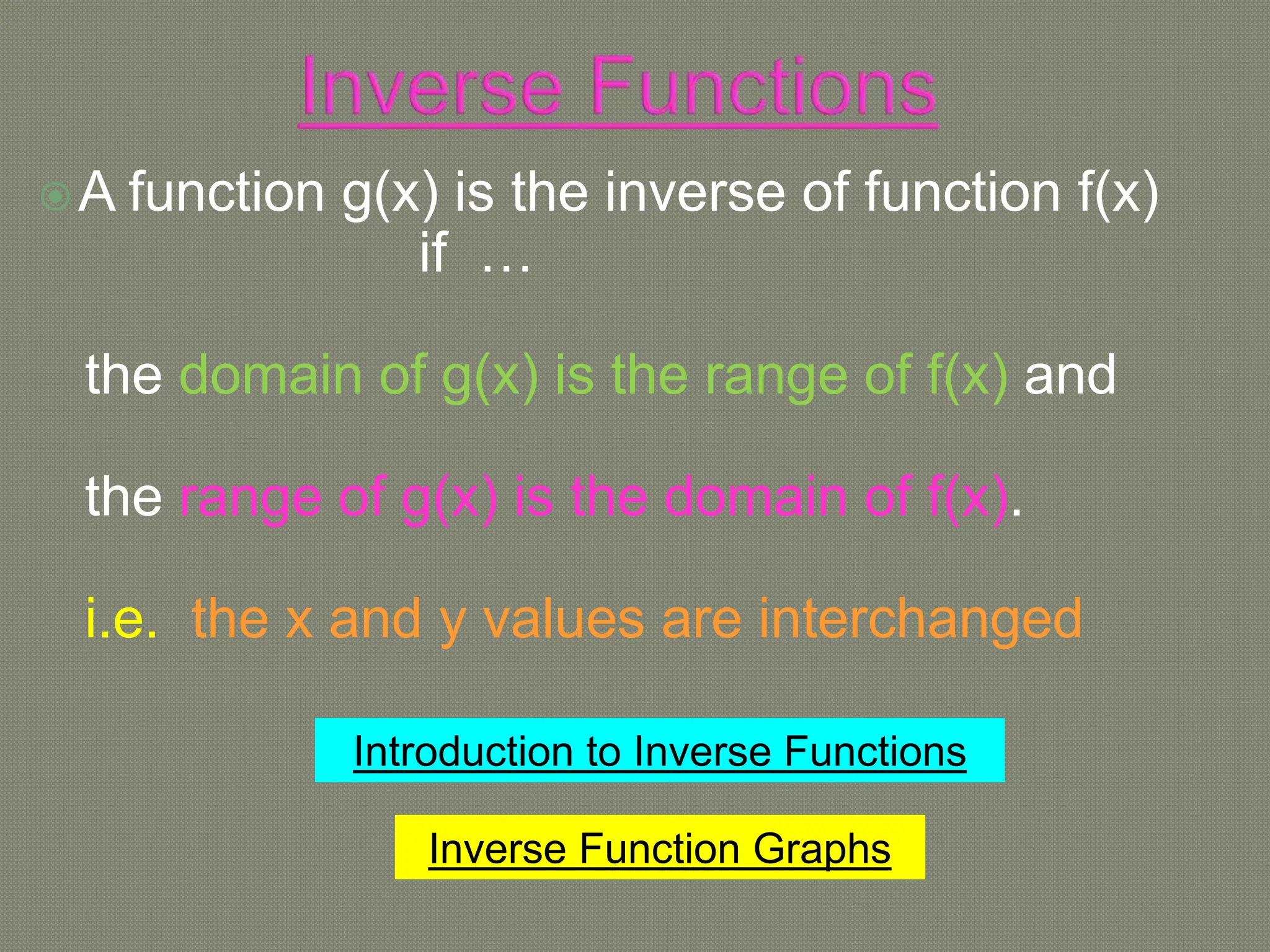 A function g(x) is the inverse of function f(x)
if …
the domain of g(x) is the range of f(x) and
the range of g(x) is the domain of f(x).
i.e. the x and y values are interchanged
Inverse Function Graphs
Introduction to Inverse Functions
 