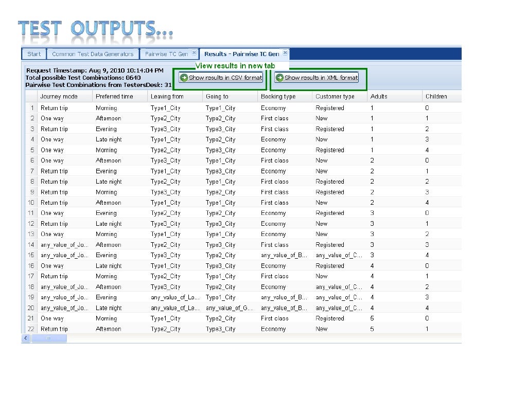 Test Inputs and Outputs @ Testersdesk.com
