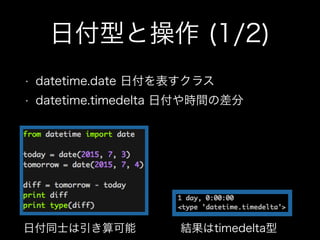 日付型と操作 (1/2)
• datetime.date 日付を表すクラス
• datetime.timedelta 日付や時間の差分
日付同士は引き算可能 結果はtimedelta型
 