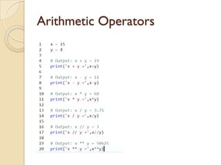 Arithmetic Operators
 