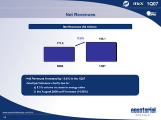 Net Revenues

                                  Net Revenues (R$ million)



                                             13.6%            195.1
                             171.8




                             1Q06                             1Q07



     •Net Revenues increased by 13.6% in the 1Q07
     •Good performance chiefly due to:
           a) 8.3% volume increase in energy sales
           b) the August 2006 tariff increase (14.58%)




11
 
