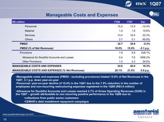 Manageable Costs and Expenses
     R$ million                                                               1T06      1T07      Var.
                  Personnel                                                      15.2     12.9     -15.4%
                  Material                                                        1.4      1.6     15.6%
                  Services                                                       13.4     16.4     22.3%
                  Others                                                          2.7      0.1     -95.8%
           PMSO                                                                  32.7     30.9      -5.3%
           PMSO (% of Net Revenues)                                            19.0%    15.9%    -3.1 p.p.
           Provisions                                                             1.9      9.9    428.1%
             Allowance for Doubtful Accounts and Losses                           0.4      7.6   1806.3%
             Other Provisions                                                     1.5      2.3     54.6%
     MANAGEABLE COSTS AND EXPENSES                                               34.6     40.9     18.3%
     MANAGEABLE COSTS AND EXPENSES (% Net Revenues)                            20.1%    21.0%     0.9 p.p.

       •Manageable costs and expenses (PMSO - excluding provisions) totaled 15.9% of Net Revenues in the
       1Q07, 3.1 p.p. down year-on-year
       •Personnel: year-on-year decline of 15.4% in the 1Q07 due to the 7.5% reduction in the number of
       employees and non-recurring restructuring expenses registered in the 1Q06 (R$3.9 million)
       •Allowance for Doubtful Accounts and Losses reached 2.7% of Gross Operating Revenues (GOR) in
       the 1Q07 – growth attributable to non recurring positive performance in the 1Q06 due to:
             •collections from public sector customers
             •CEMAR’s debt installment repayment campaigns




12
 