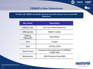 CEMAR’s New Debentures

     •On March 28, CEMAR sucessfully placed its 3rd public issuance of non convertible
                                      debentures



               Key Terms                         Description

              Offering Type              Non Convetible Debentures

              Offering Size                     R$267.3 million

                Offering
                                                  Best Efforts
               Placement

                  Term                              6 years

                  Cost                          105.8% of CDI

                                  Primarily for the prepayment of CEMAR’s
              Use of Funds
                                                  costlier debt

              Bookrunners                 UBS Pactual and Itaú BBA




17
 