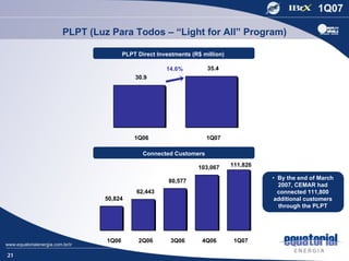 PLPT (Luz Para Todos – “Light for All” Program)

                     PLPT Direct Investments (R$ million)

                                    14.6%          35.4
                         30.9




                         1Q06                     1Q07

                            Connected Customers

                                               103,067      111,826

                                                                      • By the end of March
                                     80,577
                                                                        2007, CEMAR had
                          62,443                                        connected 111,800
             50,824                                                    additional customers
                                                                        through the PLPT




              1Q06        2Q06        3Q06       4Q06        1Q07

21
 