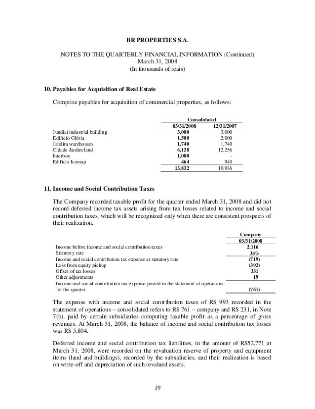 Earnings Release 1Q08