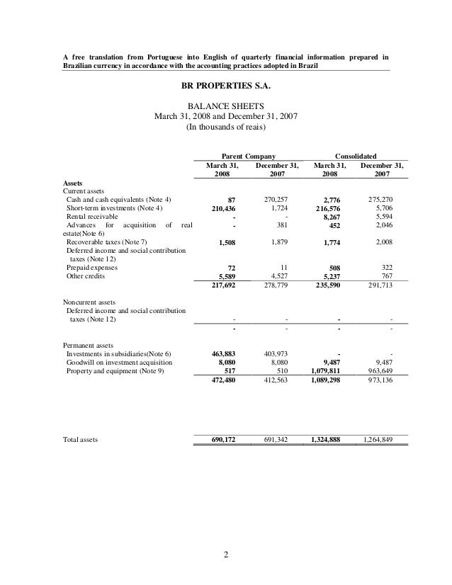 Earnings Release 1Q08