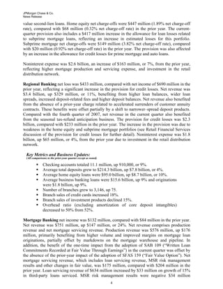 JPMorgan Chase & Co.
News Release

value second-lien loans. Home equity net charge-offs were $447 million (1.89% net charge-off
rate), compared with $68 million (0.32% net charge-off rate) in the prior year. The currentquarter provision also includes a $417 million increase in the allowance for loan losses related
to subprime mortgage loans, reflecting an increase in estimated losses for this portfolio.
Subprime mortgage net charge-offs were $149 million (3.82% net charge-off rate), compared
with $20 million (0.92% net charge-off rate) in the prior year. The provision was also affected
by an increase in the allowance for credit losses for prime mortgage and auto loans.
Noninterest expense was $2.6 billion, an increase of $163 million, or 7%, from the prior year,
reflecting higher mortgage production and servicing expense, and investment in the retail
distribution network.
Regional Banking net loss was $433 million, compared with net income of $690 million in the
prior year, reflecting a significant increase in the provision for credit losses. Net revenue was
$3.4 billion, up $329 million, or 11%, benefiting from higher loan balances, wider loan
spreads, increased deposit-related fees and higher deposit balances. Net revenue also benefited
from the absence of a prior-year charge related to accelerated surrenders of customer annuity
contracts. These benefits were offset partially by a shift to narrower–spread deposit products.
Compared with the fourth quarter of 2007, net revenue in the current quarter also benefited
from the seasonal tax-refund anticipation business. The provision for credit losses was $2.3
billion, compared with $233 million in the prior year. The increase in the provision was due to
weakness in the home equity and subprime mortgage portfolios (see Retail Financial Services
discussion of the provision for credit losses for further detail). Noninterest expense was $1.8
billion, up $65 million, or 4%, from the prior year due to investment in the retail distribution
network.
Key Metrics and Business Updates:
(All comparisons to the prior-year quarter except as noted)

Checking accounts totaled 11.1 million, up 910,000, or 9%.
Average total deposits grew to $214.3 billion, up $7.8 billion, or 4%.
Average home equity loans were $95.0 billion, up $8.7 billion, or 10%.
Average business banking loans were $15.6 billion, up 9% and originations
were $1.8 billion, up 9%.
Number of branches grew to 3,146, up 75.
Branch sales of credit cards increased 18%.
Branch sales of investment products declined 15%.
Overhead ratio (excluding amortization of core deposit intangibles)
decreased to 50% from 52%.
Mortgage Banking net income was $132 million, compared with $84 million in the prior year.
Net revenue was $751 million, up $147 million, or 24%. Net revenue comprises production
revenue and net mortgage servicing revenue. Production revenue was $576 million, up $176
million, primarily benefiting from higher volume and improved margins on mortgage loan
originations, partially offset by markdowns on the mortgage warehouse and pipeline. In
addition, the benefit of the one-time impact from the adoption of SAB 109 (“Written Loan
Commitments Recorded at Fair Value Through Earnings”) in the current quarter was offset by
the absence of the prior-year impact of the adoption of SFAS 159 (“Fair Value Option”). Net
mortgage servicing revenue, which includes loan servicing revenue, MSR risk management
results and other changes in fair value, was $175 million, compared with $204 million in the
prior year. Loan servicing revenue of $634 million increased by $33 million on growth of 15%
in third-party loans serviced. MSR risk management results were negative $34 million
44

 