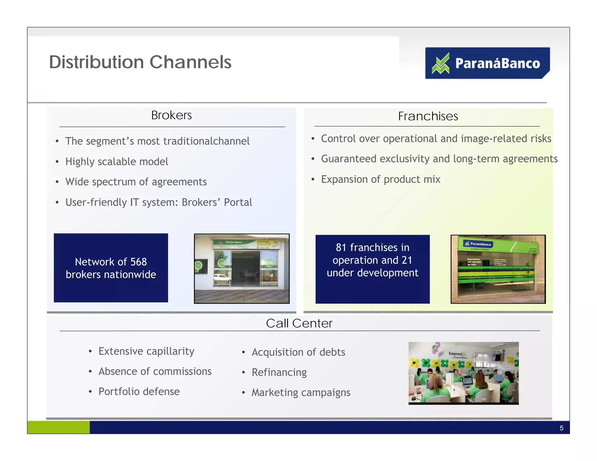 Distribution Channels

                    Brokers                                              Franchises

• The segment’s most traditionalchannel                • Control over operational and image-related risks

• Highly scalable model                                • Guaranteed exclusivity and long-term agreements

• Wide spectrum of agreements                          • Expansion of product mix

• User-friendly IT system: Brokers’ Portal



                                                            81 franchises in
    Network of 568                                         operation and 21
  brokers nationwide                                      under development



                                             Call Center

       • Extensive capillarity         • Acquisition of debts
       • Absence of commissions        • Refinancing
       • Portfolio defense             • Marketing campaigns


                                                                                                            5
 