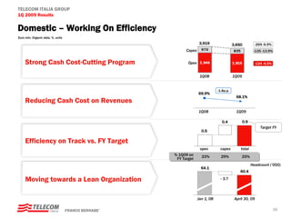 TELECOM ITALIA GROUP
1Q 2009 Results

Domestic – Working On Efficiency
Euro mln, Organic data, %, units
                                                                    3,919                 3,650          -269 -6.9%
                                                           Capex                                        -135 -13.9%


     Strong Cash Cost-Cutting Program                       Opex                                         -134 -4.5%


                                                                    1Q08                  1Q09


                                                                               -1.8p.p.
                                                                   69.9%
                                                                                            68.1%
     Reducing Cash Cost on Revenues
                                                                   1Q08                     1Q09

                                                                                  0.4            0.9
                                                                                                            Target FY
                                                                     0.5

     Efficiency on Track vs. FY Target
                                                                    opex        capex         total
                                                     % 1Q09 on       23%         29%           25%
                                                      FY Target
                                                                                                       Headcount (’000)
                                                                     64.1
                                                                                              60.4

     Moving towards a Lean Organization                                          - 3.7



                                                                   Jan 1, 08               April 30, 09

                                   FRANCO BERNABE’                                                                    16
 