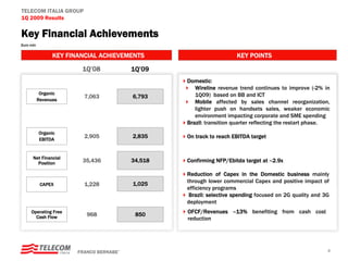 TELECOM ITALIA GROUP
1Q 2009 Results

Key Financial Achievements
Euro mln

                 KEY FINANCIAL ACHIEVEMENTS                           KEY POINTS

                         1Q’08            1Q’09
                                                   Domestic:
                                                      Wireline revenue trend continues to improve (-2% in
            Organic                                   1Q09) based on BB and ICT
                          7,063           6,793
           Revenues                                   Mobile affected by sales channel reorganization,
                                                      lighter push on handsets sales, weaker economic
                                                      environment impacting corporate and SME spending
                                                   Brazil: transition quarter reflecting the restart phase.
           Organic
           EBITDA
                          2,905           2,835    On track to reach EBITDA target


      Net Financial
        Position         35,436           34,518   Confirming NFP/Ebitda target at ∼2.9x

                                                   Reduction of Capex in the Domestic business mainly
                                          1,025    through lower commercial Capex and positive impact of
            CAPEX         1,228
                                                   efficiency programs
                                                    Brazil: selective spending focused on 2G quality and 3G
                                                   deployment
     Operating Free
                           968             850     OFCF/Revenues ∼13% benefiting from cash cost
       Cash Flow                                   reduction




                        FRANCO BERNABE’                                                                   4
 