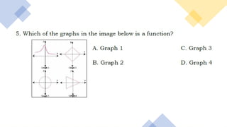 Comprehensive Guide to Real Life Functions and Their Operations in ...