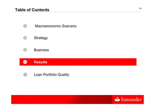 13
Table of Contents


    •
    1    Macroeconomic Scenario


    •
    2    Strategy


    •
    3    Business


    •
    4    Results


    •
    5    Loan Portfolio Quality
 