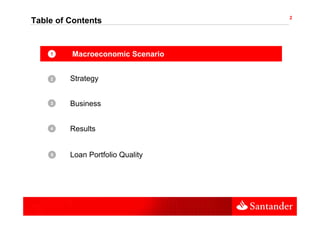 2
Table of Contents


    •
    1    Macroeconomic Scenario


    •
    2    Strategy


    •
    3    Business


    •
    4    Results


    •
    5    Loan Portfolio Quality
 