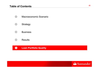 23
Table of Contents


    •
    1    Macroeconomic Scenario


    •
    2    Strategy


    •
    3    Business


    •
    4    Results


    •
    5    Loan Portfolio Quality
 