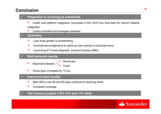 27
Conclusion
     Integration is evolving as scheduled
         g                 g
     •   Credit card platform integration concluded in the 1Q10 and final tests for branch network
     integration
     •   Costs controlled and synergies obtained
     Activities
     •    Loan book growth is accellerating
     •    Commercial re-alignment to cacht up loan activity in corporate loans
     •    Launching of “Conta Integrada” product focusing SMEs

     Well behaved results
                                   Revenues
     •   Balanced between
                                   Costs
     •   Gross j
         G     jaws i
                    increased b 13 p.p.
                            d by

     Improved asset quality
     •   Both NPLs over 60 and 90 days continue its declining trend
     •   Increased coverage

     Net income jumped 112% YoY and 11% QoQ
 