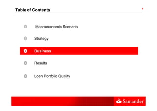9
Table of Contents


    •
    1    Macroeconomic Scenario


    •
    2    Strategy


    •
    3    Business


    •
    4    Results


    •
    5    Loan Portfolio Quality
 