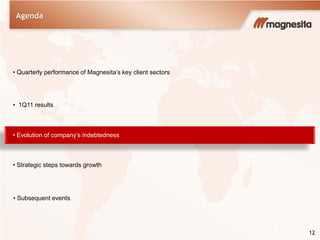Agenda
12
• Quarterly performance of Magnesita’s key client sectors
• 1Q11 results
• Evolution of company’s indebtedness
• Strategic steps towards growth
• Subsequent events
 