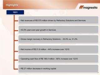 Highlights
5
• Net revenues of R$ 575 million driven by Refractory Solutions and Services
• Gross margin recovery in Refractory Solutions - 33.5% vs. 31.2%
1Q11
• 43.5% year-over-year growth in Services
• Net income of R$ 21.8 million - 44% increase over 1Q10
• Operating cash flow of R$ 186.4 million - 80% increase over 1Q10
• R$ 27 million decrease in working capital
 