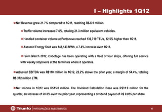 4
I – Highlights 1Q12
Net Revenue grew 21.7% compared to 1Q11, reaching R$231 million.
Traffic volume increased 7.6%, totaling 21.3 million equivalent vehicles.
Handled container volume at Portonave reached 139,719 TEUs, 12.5% higher than 1Q11.
Assured Energy Sold was 148,143 MWh, a 7.4% increase over 1Q11.
From March 2012, Cabotage has been operating with a fleet of four ships, offering full service
with weekly stopovers at the terminals where it operates.
Adjusted EBITDA was R$110 million in 1Q12, 22.2% above the prior year, a margin of 54.4%, totaling
R$ 372 million LTM.
Net Income in 1Q12 was R$15.0 million. The Dividend Calculation Base was R$31.9 million for the
quarter, an increase of 28.8% over the prior year, representing a dividend payout of R$ 0.055 per share.
 
