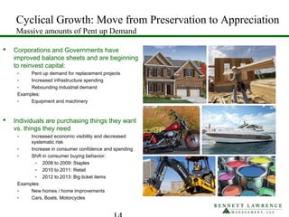 Cyclical Growth: Move from Preservation to Appreciation
Massive amounts of Pent up Demand
 Corporations and Governments have
improved balance sheets and are beginning
to reinvest capital:
- Pent up demand for replacement projects
- Increased infrastructure spending
- Rebounding industrial demand
Examples:
- Equipment and machinery
 Individuals are purchasing things they want
vs. things they need
- Increased economic visibility and decreased
systematic risk
- Increase in consumer confidence and spending
- Shift in consumer buying behavior:
- 2008 to 2009: Staples
- 2010 to 2011: Retail
- 2012 to 2013: Big ticket items
Examples:
- New homes / home improvements
- Cars, Boats, Motorcycles
 