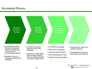Investment Process
General
Economic
Outlook
Identify
Dynamic
Themes
Invest in
Competitively
Advantaged
Companies
Manage Risk
 Develop expectations
for economic growth,
inflation, interest rates
and overall U.S.
corporate profit growth
 Establish minimum
earnings growth rate for
portfolios
 Thematic investment
approach that is fully
adaptable
 Identify at an early stage,
major demands trends
that are creating powerful
investment opportunities
 First Mover Advantage
 New Product Capability
 Leading Industry Position
 Strong Management Team
 Healthy Financial Condition
 Analyze stock, sector and
portfolio exposure
 Comprehensive review of
benchmark and factor risk
 