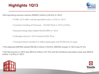 Highlights 1Q13
•Traffic: 22.0million vehicle equivalentunits, (+3.2%) in 1Q13 .
•Net operating revenue reaches R$260.2 million (+28.9%) in 1Q13.
•ContainerhandlingatPortonave: 152,000TEUs in 1Q13 (+8.8%).
•Assuredenergysales totaled146,500MWhin 1Q13.
•Cabotagevolume in 1Q13reached9,200TEUs.
•ViracoposAirporthandled2.3 million passengersand 55,500tonsof cargo.
•The Net Income in 1Q13 was R$18.2 million (+21.3%) and the dividend calculation base was R$32.8
million (+2.8%) in 1Q13.
•The Adjusted EBITDA totaled R$149.2 million (+35.8%). EBITDA margin in 1Q13 was 57.3%.
3
 