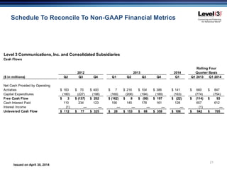 Issued on April 30, 2014
21
Schedule To Reconcile To Non-GAAP Financial Metrics
2014
($ in millions) Q2 Q3 Q4 Q1 Q2 Q3 Q4 Q1 Q1 2013 Q1 2014
Net Cash Provided by Operating
Activities 183$ 70$ 400$ 7$ 216$ 104$ 386$ 141$ 660$ 847$
Capital Expenditures (180) (227) (198) (169) (208) (194) (189) (163) (774) (754)
Free Cash Flow 3$ (157)$ 202$ (162)$ 8$ (90)$ 197$ (22)$ (114)$ 93$
Cash Interest Paid 110 234 123 190 145 178 161 128 657 612
Interest Income (1) — — — — — — — (1) —
Unlevered Cash Flow 112$ 77$ 325$ 28$ 153$ 88$ 358$ 106$ 542$ 705$
Level 3 Communications, Inc. and Consolidated Subsidiaries
Cash Flows
2012 2013
Rolling Four
Quarter Basis
 