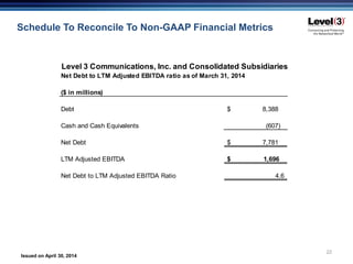 Issued on April 30, 2014
22
Schedule To Reconcile To Non-GAAP Financial Metrics
($ in millions)
Debt 8,388$
Cash and Cash Equivalents (607)
Net Debt 7,781$
LTM Adjusted EBITDA 1,696$
Net Debt to LTM Adjusted EBITDA Ratio 4.6
Net Debt to LTM Adjusted EBITDA ratio as of March 31, 2014
Level 3 Communications, Inc. and Consolidated Subsidiaries
 