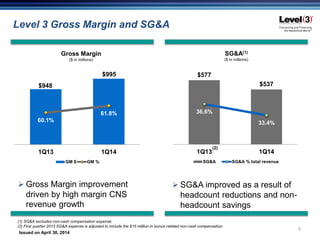 Issued on April 30, 2014
$577
$537
36.6%
33.4%
1Q13 1Q14
SG&A SG&A % total revenue
Level 3 Gross Margin and SG&A
5
 Gross Margin improvement
driven by high margin CNS
revenue growth
 SG&A improved as a result of
headcount reductions and non-
headcount savings
Gross Margin
($ in millions)
SG&A(1)
($ in millions)
$948
$995
60.1%
61.8%
1Q13 1Q14
GM $ GM %
(1) SG&A excludes non-cash compensation expense
(2) First quarter 2013 SG&A expense is adjusted to include the $15 million in bonus-related non-cash compensation
(2)
 