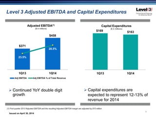 Issued on April 30, 2014
Level 3 Adjusted EBITDA and Capital Expenditures
6
 Continued YoY double digit
growth
 Capital expenditures are
expected to represent 12-13% of
revenue for 2014
Adjusted EBITDA(1)
($ in millions)
Capital Expenditures
($ in millions)
(1) First quarter 2013 Adjusted EBITDA and the resulting Adjusted EBITDA margin are adjusted by $15 million
$371
$458
23.5%
28.5%
1Q13 1Q14
Adj EBITDA Adj EBITDA % of Total Revenue
$169 $163
1Q13 1Q14
 