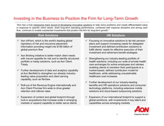 5
Investing in the Business to Position the Firm for Long-Term Growth
“Aon has a truly impressive track record of developing innovative solutions to help solve problems and create differentiated value
in response to specific client needs. Solid long-term operating performance, combined with expense discipline and strong cash
flow, continues to enable substantial investments that position the firm for long-term growth.”
Risk Solutions HR Solutions
 Aon InPoint, which is the world’s leading global
repository of risk and insurance placement
information providing insight into $160 billion of
global premium flow
 Aon Broking initiative to better match client needs
with insurer appetite for risk and to identify structured
portfolio or treaty solutions, such as Aon Client
Treaty
 Further development of data and analytics capability
at Aon Benfield to strengthen our already industry-
leading value proposition and client serving
capability, such as ReView
 Roll-out of the Revenue Engine internationally and
Aon Client Promise firm-wide to drive greater
retention and rollover rates
 Expansion of content and global footprint through
tuck-in acquisitions that increase scale in emerging
markets or expand capability to better serve clients
 Focusing on innovative solutions to de-risk pension
plans and support increasing needs for delegated
investment and defined-contribution solutions to
fulfill clients’ needs for effective execution of their
investment and retirement benefit strategies
 Strengthening our industry-leading portfolio of
health solutions; including our suite of private health
care exchanges for active employees and retirees
enabling clients to transition their participants to a
market-based, defined contribution model for
healthcare, while addressing unsustainable
healthcare cost increases
 Further development of our industry-leading
benefits and HR operations solutions and consumer
technology platforms, including extensive mobile
solutions and cloud-based outsourcing solutions
 Expansion of our international footprint to support a
global workforce, with investments in key talent and
capabilities across emerging markets
 