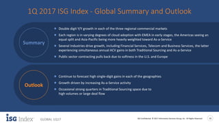 ISG Confidential. © 2017 Information Services Group, Inc. All Rights Reserved 19
GLOBAL 1Q17
1Q 2017 ISG Index - Global Summary and Outlook
● Double digit Y/Y growth in each of the three regional commercial markets
● Each region is in varying degrees of cloud adoption with EMEA in early stages, the Americas seeing an
equal split and Asia-Pacific being more heavily weighted toward As-a-Service
● Several Industries drive growth, including Financial Services, Telecom and Business Services, the latter
experiencing simultaneous annual ACV gains in both Traditional Sourcing and As-a-Service
● Public sector contracting pulls back due to softness in the U.S. and Europe
● Continue to forecast high single-digit gains in each of the geographies
● Growth driven by increasing As-a-Service activity
● Occasional strong quarters in Traditional Sourcing space due to
high volumes or large deal flow
Summary
Outlook
 
