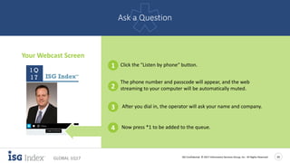 ISG Confidential. © 2017 Information Services Group, Inc. All Rights Reserved 20
GLOBAL 1Q17
Your Webcast Screen
1
4
2
3
Click the "Listen by phone“ button.
The phone number and passcode will appear, and the web
streaming to your computer will be automatically muted.
After you dial in, the operator will ask your name and company.
Now press *1 to be added to the queue.
Ask a Question
1 Q
1 7
 