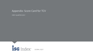 GLOBAL 4Q16
GLOBAL 1Q17
Appendix: Score Card for TCV
FIRST QUARTER 2017
 