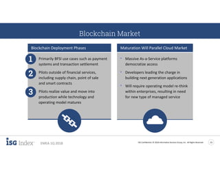 ISG Confidential. © 2018 Information Services Group, Inc. All Rights Reserved 15
EMEA 1Q 2018
Blockchain Market
Blockchain Deployment Phases Maturation Will Parallel Cloud Market
1. Primarily BFSI use cases such as payment
systems and transaction settlement
2. Pilots outside of financial services,
including supply chain, point of sale
and smart contracts
3. Pilots realize value and move into
production while technology and
operating model matures
• Massive As-a-Service platforms
democratize access
• Developers leading the charge in
building next generation applications
• Will require operating model re-think
within enterprises, resulting in need
for new type of managed service
 