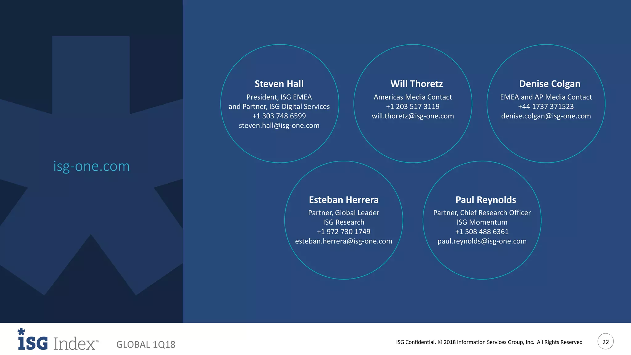 ISG Confidential. © 2018 Information Services Group, Inc. All Rights Reserved 22
GLOBAL 1Q18
isg-one.com
Learn More
Esteban Herrera
Partner, Global Leader
ISG Research
+1 972 730 1749
esteban.herrera@isg-one.com
Paul Reynolds
Partner, Chief Research Officer
ISG Momentum
+1 508 488 6361
paul.reynolds@isg-one.com
Steven Hall
President, ISG EMEA
and Partner, ISG Digital Services
+1 303 748 6599
steven.hall@isg-one.com
Will Thoretz
Americas Media Contact
+1 203 517 3119
will.thoretz@isg-one.com
Denise Colgan
EMEA and AP Media Contact
+44 1737 371523
denise.colgan@isg-one.com
 