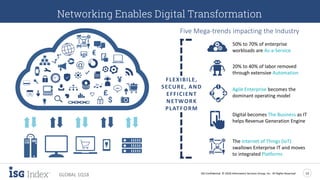 ISG Confidential. © 2018 Information Services Group, Inc. All Rights Reserved 13
GLOBAL 1Q18
Networking Enables Digital Transformation
50% to 70% of enterprise
workloads are As-a-Service
The Internet of Things (IoT)
swallows Enterprise IT and moves
to integrated Platforms
Digital becomes The Business as IT
helps Revenue Generation Engine
20% to 40% of labor removed
through extensive Automation
Agile Enterprise becomes the
dominant operating model
Five Mega-trends impacting the Industry
FLEXIBILE,
SECURE, AND
EFFICIENT
NETWORK
PLATFORM
 