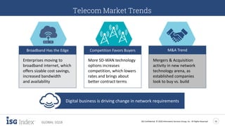 ISG Confidential. © 2018 Information Services Group, Inc. All Rights Reserved 15
GLOBAL 1Q18
Special Topic Title SlideTelecom Market Trends
Broadband Has the Edge Competition Favors Buyers M&A Trend
Enterprises moving to
broadband internet, which
offers sizable cost savings,
increased bandwidth
and availability
More SD-WAN technology
options increases
competition, which lowers
rates and brings about
better contract terms
Mergers & Acquisition
activity in new network
technology arena, as
established companies
look to buy vs. build
Digital business is driving change in network requirements
 
