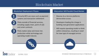 ISG Confidential. © 2018 Information Services Group, Inc. All Rights Reserved 19
GLOBAL 1Q18
Blockchain Market
Blockchain Deployment Phases Maturation Will Parallel Cloud Market
1. Primarily BFSI use cases such as payment
systems and transaction settlement
2. Pilots outside of financial services,
including supply chain, point of sale
and smart contracts
3. Pilots realize value and move into
production while technology and
operating model matures
• Massive As-a-Service platforms
democratize access
• Developers leading the charge in
building next generation applications
• Will require operating model re-think
within enterprises, resulting in need
for new type of managed service
 