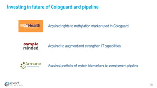 30
Investing in future of Cologuard and pipeline
Acquired rights to methylation marker used in Cologuard
Acquired to augment and strengthen IT capabilities
Acquired portfolio of protein biomarkers to complement pipeline
 
