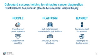 32
Cologuard success helping to reimagine cancer diagnostics
Exact Sciences has pieces in place to be successful in liquid biopsy
PEOPLE PLATFORM MARKET
Collaboration with
Mayo Clinic
Exact Sciences’
proven experience
Multi-marker approach,
proprietary technology, & platform
Time, cost, & accuracy
advantages
Fast-growing liquid
biopsy market
Targeting top 10
deadliest cancers
 