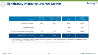 N Y S E : D N R 18 w w w. d e n b u r y. c o m
Significantly Improving Leverage Metrics
in millions
Trailing
12 months
Trailing 12 months
(excl. hedges) 1Q18
1Q18
(excl. hedges)
Adjusted EBITDAX(1) $487 $541 $142 $175
1Q18 Annualized 568 700
3/31/18 Pro Forma Debt Principal(2) 2,618 2,618 2,618 2,618
Debt/Adjusted EBITDAX(1) 5.4x 4.8X 4.6x 3.7x
1) A non-GAAP measure. See press release attached as Exhibit 99.1 to the Form 8-K filed May 8, 2018 for additional information, as well as slide 20 indicating why the Company
believes this non-GAAP measure is useful for investors.
2) 3/31/18 debt principal balances pro forma for the impact of the conversion of 3½% Convertible Senior Notes due 2024 in April 2018.
 