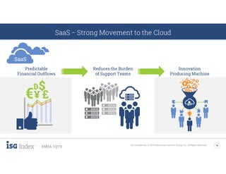 ISG Confidential. © 2019 Information Services Group, Inc. All Rights Reserved. 16
EMEA 1Q19
SaaS − Strong Movement to the Cloud
Predictable
Financial Outflows
Reduces the Burden
of Support Teams
Innovation
Producing Machine
SaaS
 