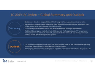 ISG Confidential. © 2019 Information Services Group, Inc. All Rights Reserved. 19
EMEA 1Q19
1Q 2019 ISG Index – Global Summary and Outlook
● Global macro slowdown is a possibility, with technology markets supporting a mixed narrative.
● IaaS sector still growing at a fast pace as the major providers continue to invest in building out their
infrastructures while pushing deeper into the enterprise.
● SaaS market potential remains robust with revenue headwinds existing in the near term.
● Traditional Sourcing grew markedly in both EMEA and Asia Pacific against softer Y/Y comparisons;
metrics tempered by flat results in the U.K., a moderate decline in the U.S. and slowing number of
contract awards globally during the first quarter.
● Our forecast of 25% growth on the digital side of the business holds as new transformative operating
models and the transitional to digital are only in the early stages.
● With ongoing macro-economic challenges, we expect the services market to advance at a pace of 3.2%.
Summary
Outlook
 