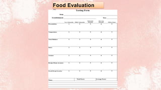 Food Evaluation
Form
 