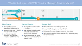 4ISG Confidential. © 2020 Information Services Group, Inc. All Rights Reserved.
1Q20
What is the Impact of COVID-19 on the Managed Services Market?
First Quarter
⬤ Managed Services was
depressed 700 basis points
⬤ Managed Services ACV was on
track for 9-10% rise Y/Y
⬤ As-a-Service impacted
minimally; IaaS saw brief
surge due to WFH mandate
Second Quarter
⬤ Managed Services braces for
17% decline
⬤ SaaS providers may feel hit as
firms reduce costs & user
licenses amid furloughs
⬤ IaaS providers may get boost
as firms move more workloads
to public cloud
Second Half
⬤ Managed Services rebound expected in 2H
⬤ Overall ACV for the year may drop 7% Y/Y
⬤ Digital transformation likely to accelerate post-COVID
⬤ SaaS spending likely to shift to cybersecurity, cloud migration,
collaborative tools
With COVID-19 ~700
Without COVID-19
ManagedServices
+9-10%
YoY
-17% -7%
YoY
 
